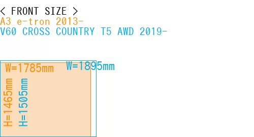 #A3 e-tron 2013- + V60 CROSS COUNTRY T5 AWD 2019-